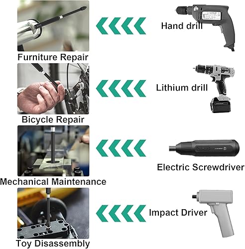 Miniatura 6 de GrenPRO Phillips - Juego de 10 puntas de destornillador magnético Phillips, juego de puntas de destornillador PH2 resistentes a impactos de 2