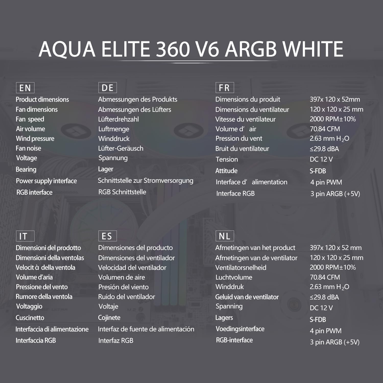 TR-Thermalright AQUA Elite 360 V6 ARGB White Liquid CPU Refrigerador de CPU, enfriamiento Aio de 360 mm, Ventilador de 3 PWM-ARGB, para AMD AM4/AM5, Intel LGA1851/1700/115x/1200 (blanco)