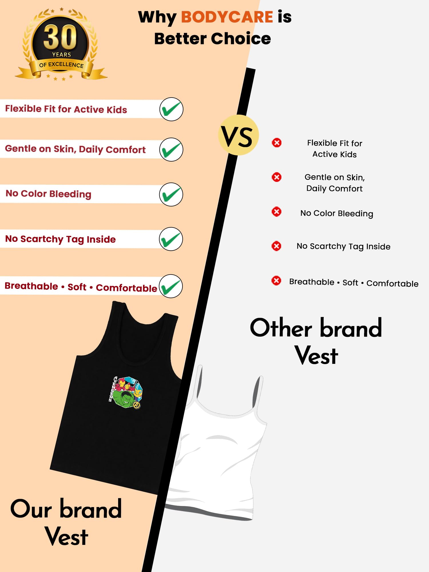 BODYCARE KIDS Boys Vest 100% Cotton Regular Fit |Cartoon Character | Skin Friendly | Lightweight | Sleeveless Design | Pack of 3 3