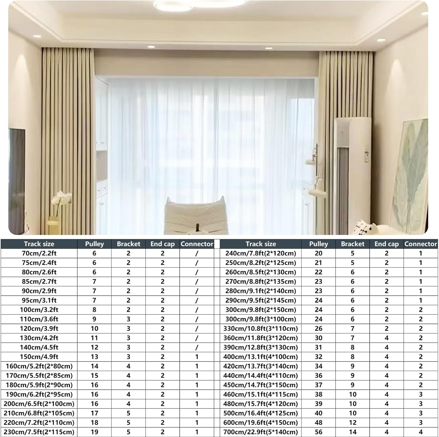 Stylish Rose Gold Curtain Tracks - 150cm Ceiling & Wall Mounted Aluminum Rods for Living Room Dividers, Elegant Home Decor Solutions, Modern Window Treatment Accessories (Rose Gold 140cm/4.5ft)