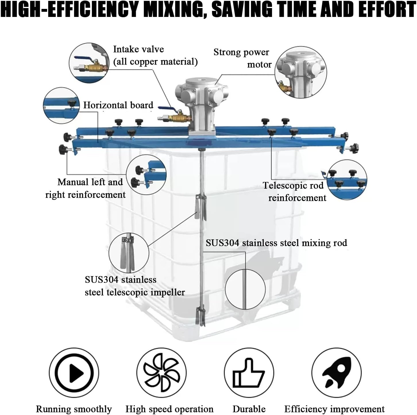 Air Agitator Pneumatic Mixer Paint Stirring Machine Folding Propeller Air Mix Clip Paint Blender Pigment Air Blender Mixer with Support Hanger for Ink
