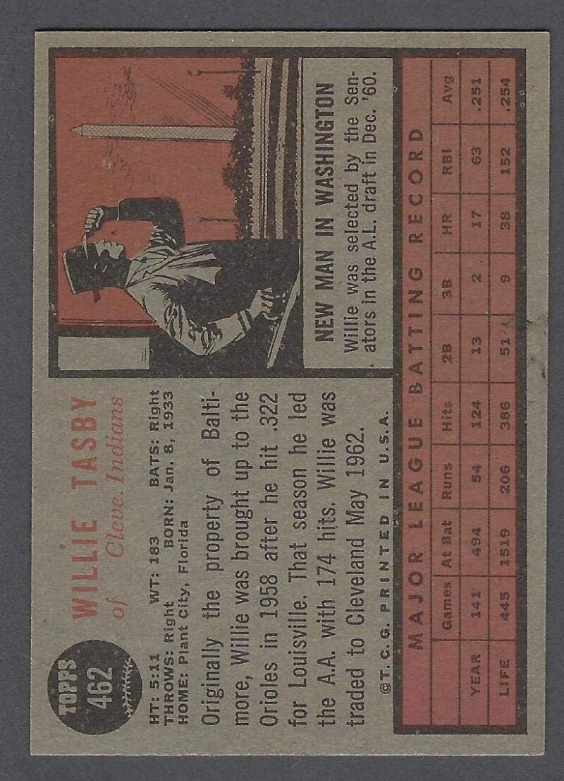 Willie Tasby 1962 Topps Baseball Card #462 Variation With W On Cap