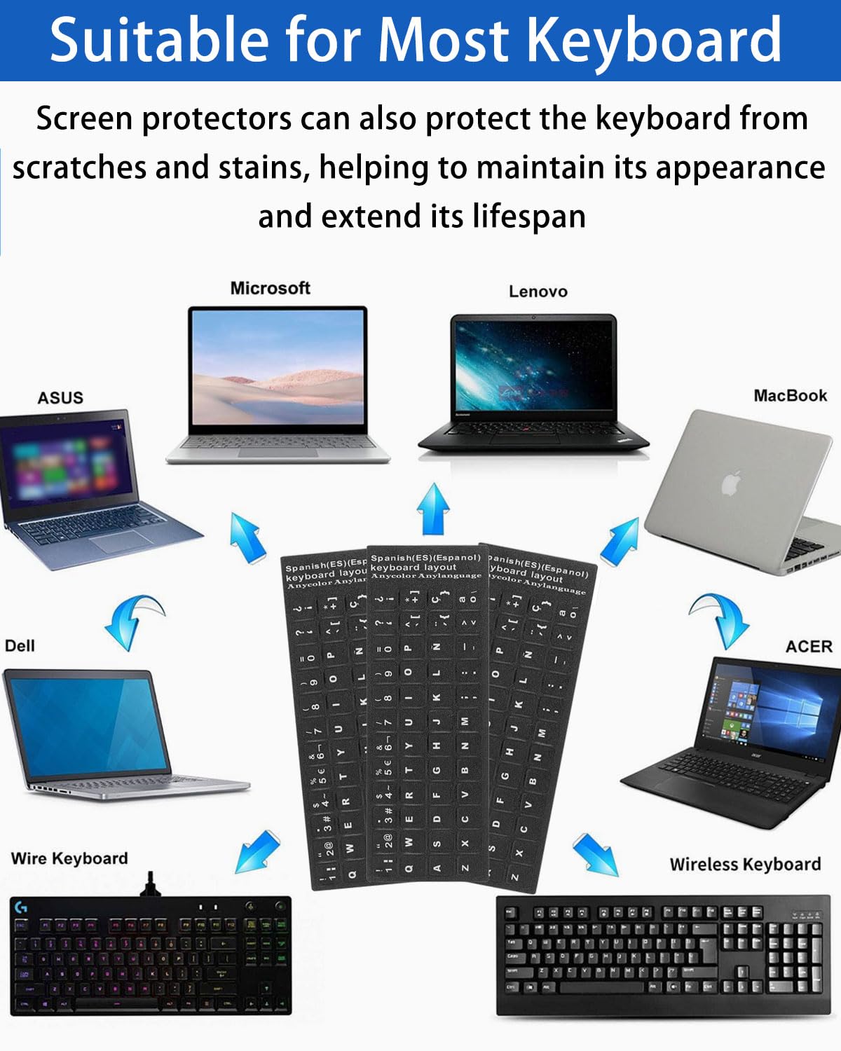 LEEQ 3 Piezas Pegatinas de Teclado Español Universales Calcomanías de Teclado de Repuesto Cubren Fondo con Letras Blancas para Computadora Portátil de Escritorio
