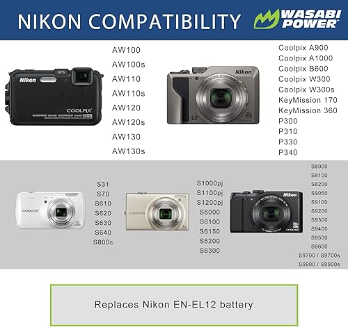 Miniatura 2 de Wasabi Power Batería (paquete de 2) y cargador USB dual para Nikon EN-EL12
