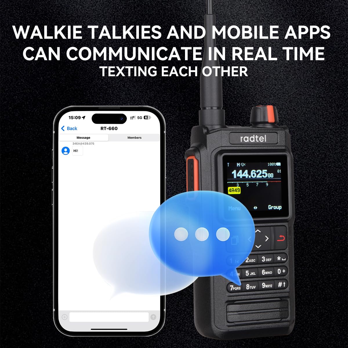 Radio bidireccional Radtel RT-660 IP67 con GPS, Bluetooth, Banda Dual VHF/UHF, APRS, SATCOM, Kiss, TNC, SMS, escáner de tráfico aéreo, alertas meteorológicas NOAA y batería Recargable USB-C