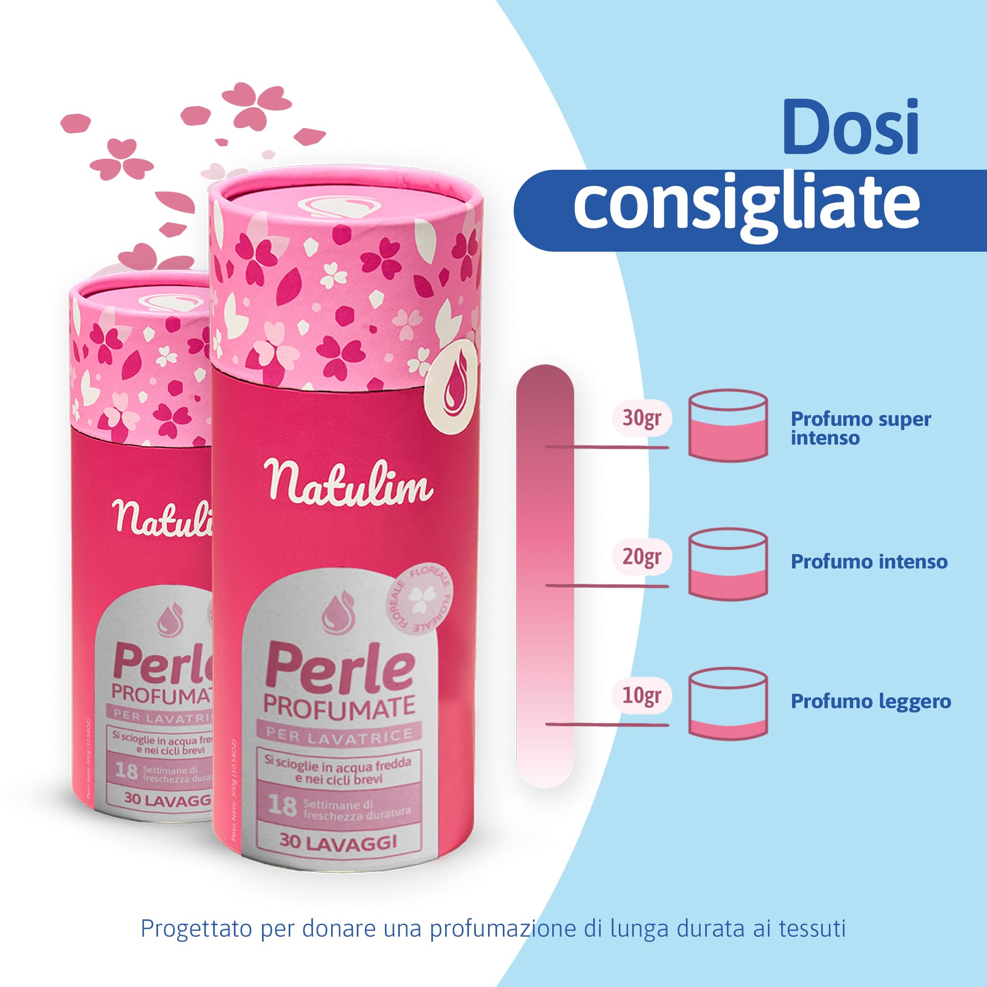 Perle Profumate per Lavatrice (150 lavaggi) – Profumo a Lunga Durata – Senza Sostanze Chimiche – Adatte Alle Pelli Sensibili – Profumo Floreale – Confezione da 5