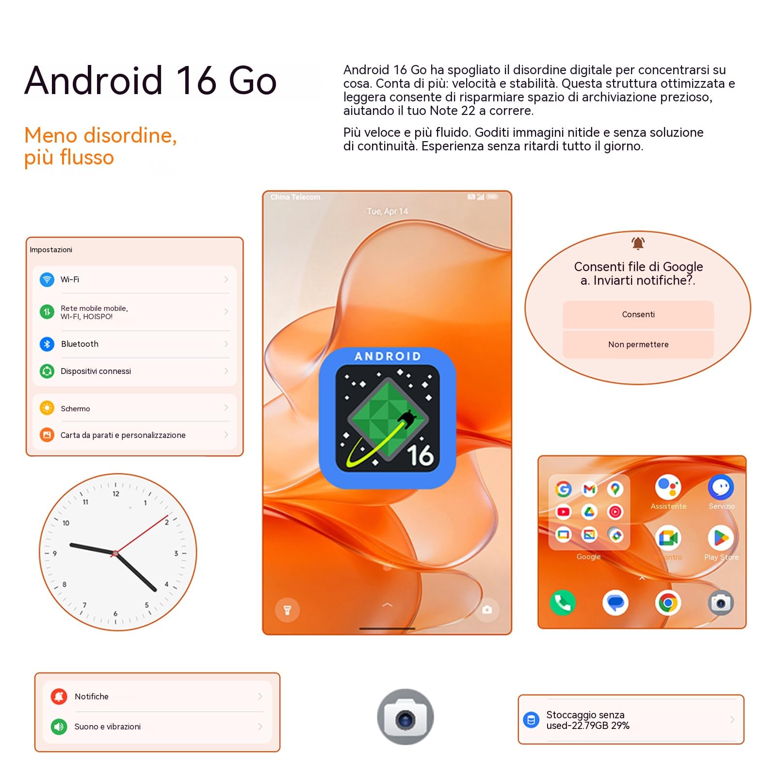 Note 22 Smartphone Offerta Android 16, 20GB+32GB/2TB TF Cellulari Octa-Core, 5.0", 4G Dual SIM Telefono Cellulare Offerta, WiFi 5G/3.5mm/ Face ID/3 Slot Eer Carte/3 Anni di Garanzia