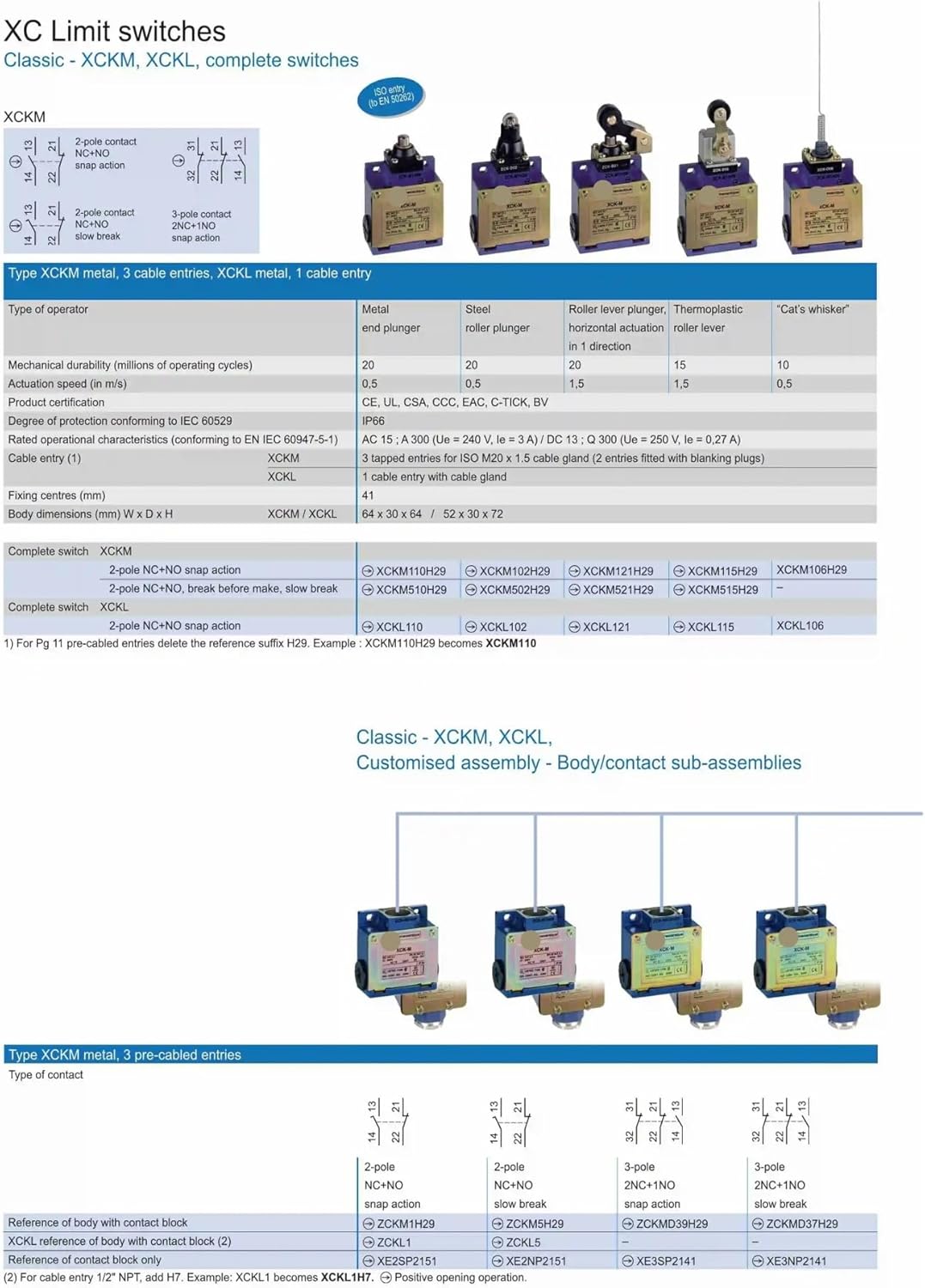 1pcs XCK-S102 XCK-S131 XCK-S141 XCK-S110 XCK-S121 XCK-S123 XCK-S159 XCK-S181 XCK-S191 ZCK-S1 Body ZCK-D05 Limit Switch(ZCK-S1 Body)