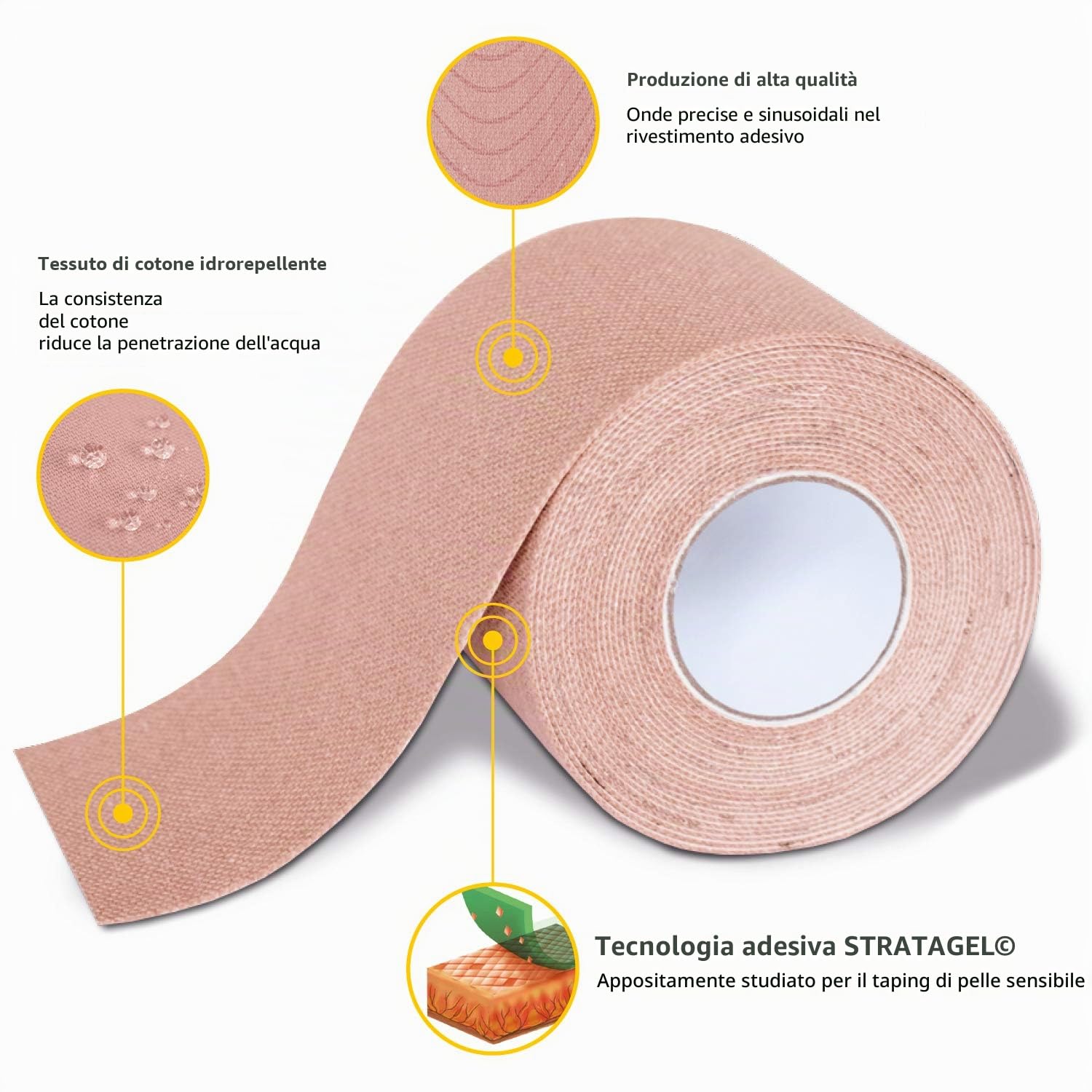 Nastro kinesiologico K-Active GENTLE con tecnologia adesiva STRATAGEL®, idrorepellente e anallergico, 50 mm x 5 m, confezione da 6