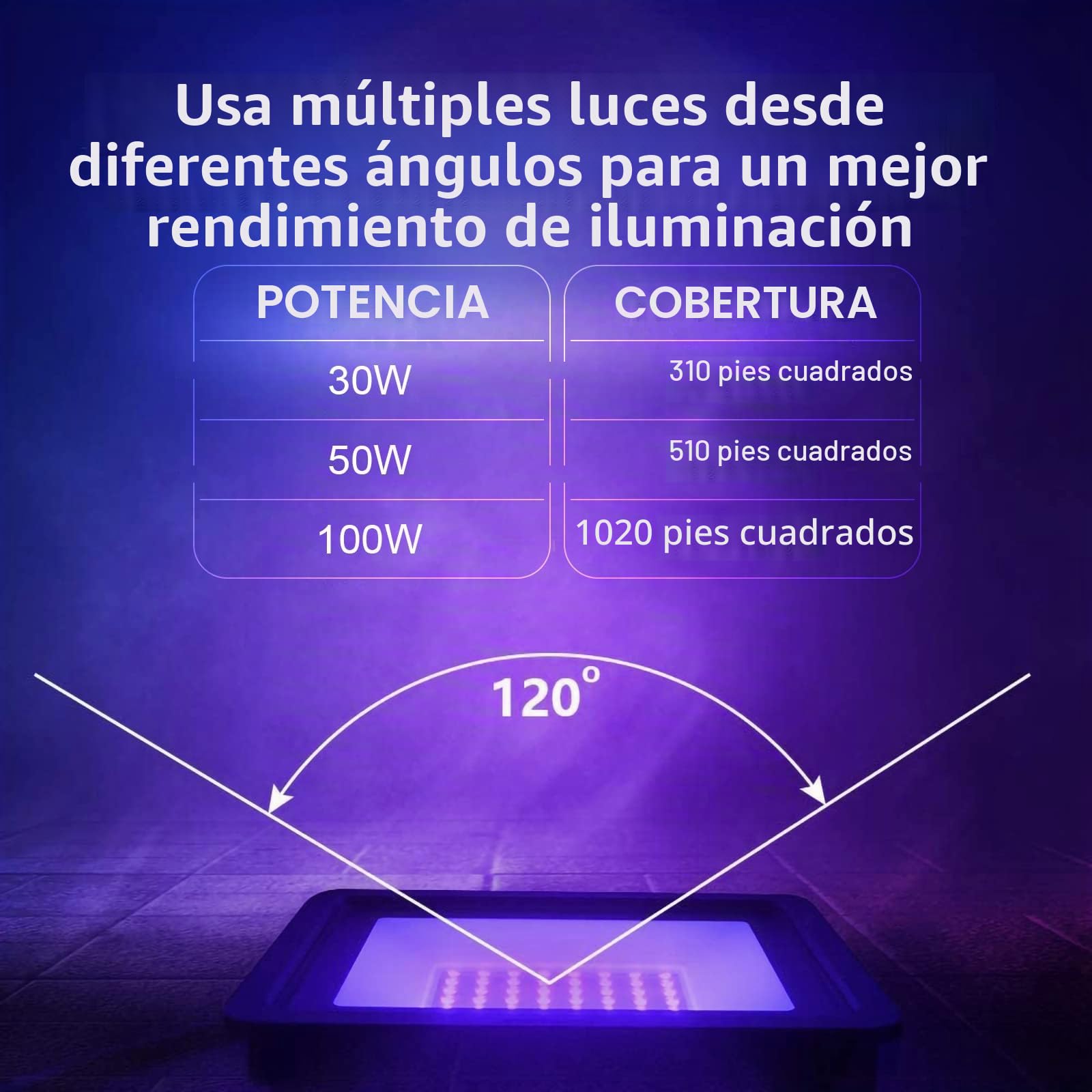 Eleganted 365nm Luz Negra Ultravioleta,100W Foco LED UV IP66 Impermeable Luces Ultravioleta para Fluorescente Pintura,Pinta Corporal,Halloween,GLOW Fiesta,Neón,DJ