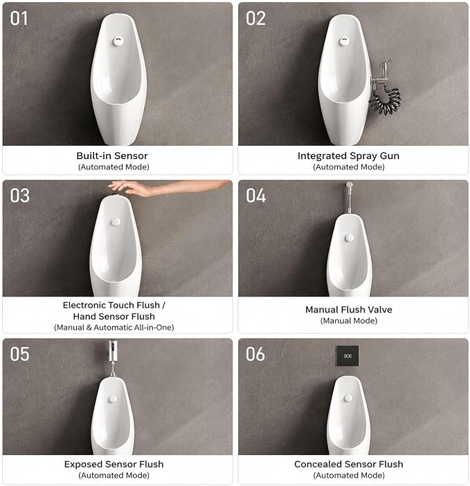 Orinal comercial para hombres con opción de rociador bidet, sensor automático o descarga manual, cuenca de cerámica, drenaje universal para pared y piso (electrónico superior, estándar) miniatura 3
