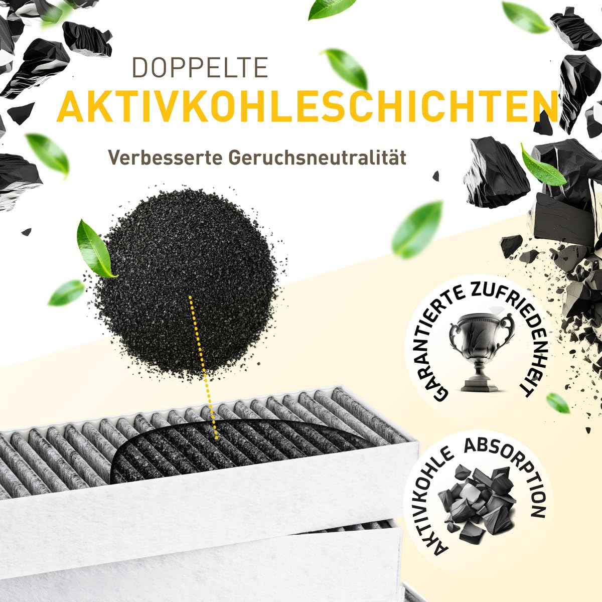 Aktivkohlefilter DKF 35-P kompatibel mit Miele Dunstabzugshauben – 2 Stück, zertifizierte Qualität