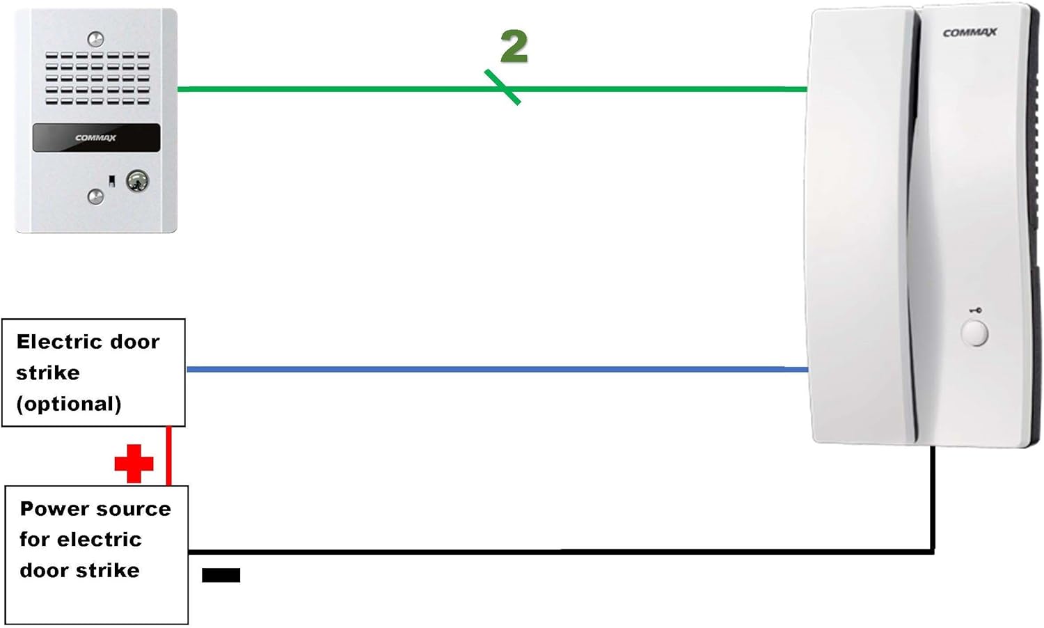 Commax Doorphone System Wiring Overview