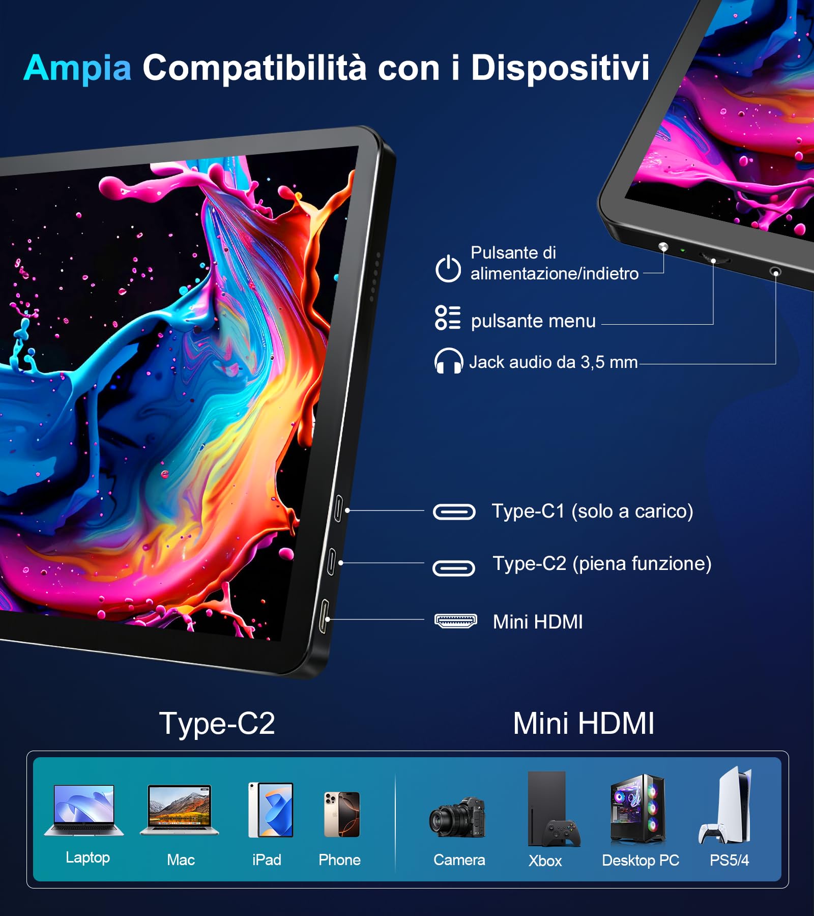 Monitor Portatile 11 Pollici QHD 2,5K 2560×1600 IPS, 100% NTSC, Doppia USB-C + Mini HDMI, Supporto Integrato, Compatibile VESA, Schermo Esterno per PC e Notebook