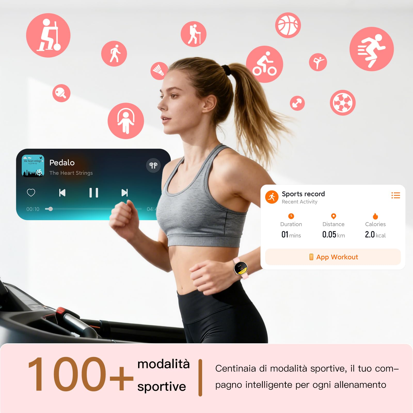 2026 AI-GPT Smartwatch Donna ECG/Pressione Sanguigna/Sonno&Ciclo Mestruale | 1.32" AMOLED Orologio Salutare con Funzione Telefono/SOS/BMI/Emozioni/Fatica,24h Lipidi/Acido Urico/Cardiofrequenzimetro/SPO2