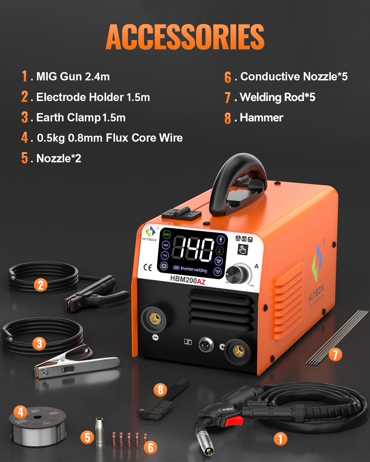 HITBOX 3 in 1 Fülldraht Schweißgerät, 140A Kompakter Inverter Schweißgerät mit Schweißen ohne Schutzgas mit Synergischem Drahtvorschub(HBM200)