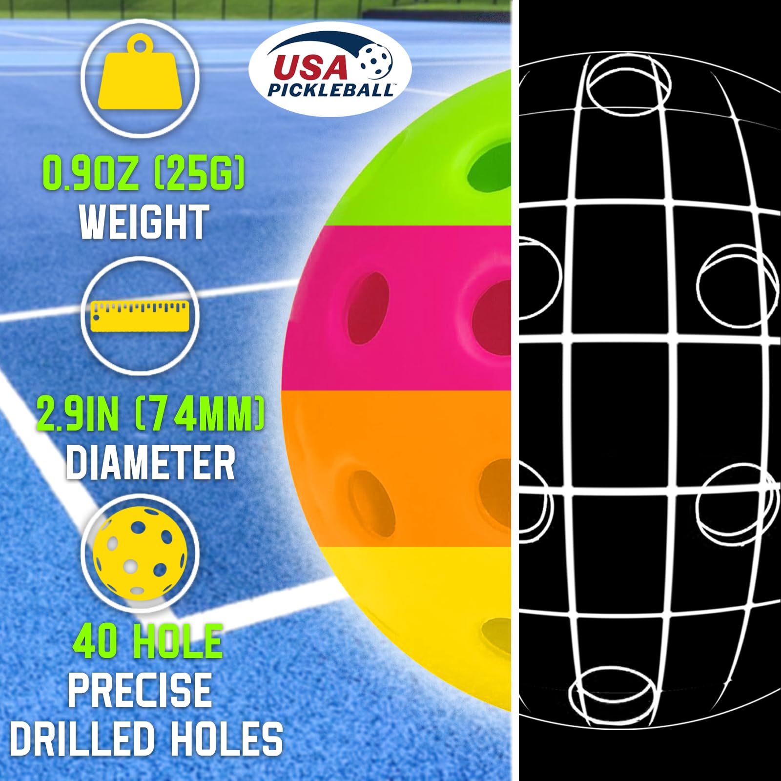 LUCYLANKER Palline da Pickleball da Esterno, Palline da Pickleball a 40 Fori con Borsa in Rete & 2 Riciclatori di Palline, Alto Rimbalzo & Resistente per Tutti gli Stili, Paddle & Campo da Pickleball