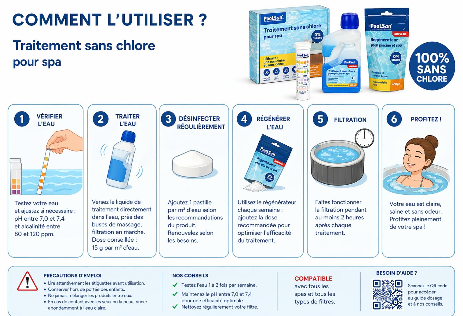 BSI - PooLSan - Spécial Spa - Solution sans Chlore - pour Une Désinfection Totale - Jusqu'à 4 A 6 Mois - Elaboré en Europe
