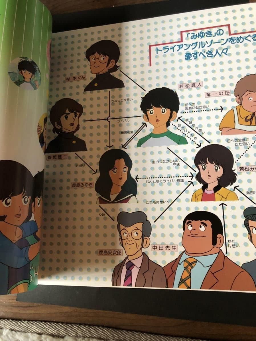 ヤマト みゆき 生徒諸君 ナイン あだち充 アニメレコード 7枚セット Miraistudy Jp