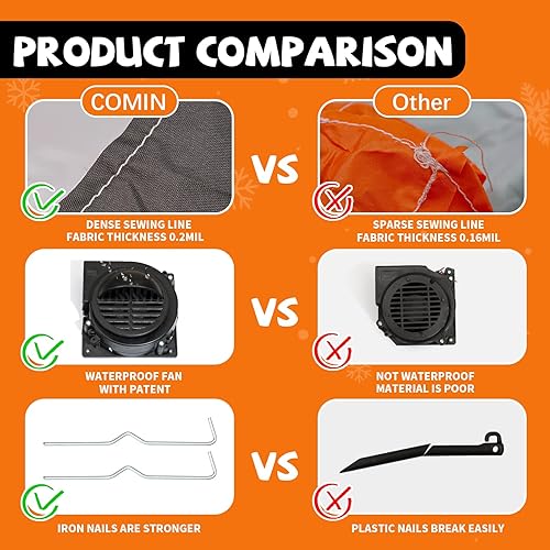 Miniatura 7 de COMIN Decoraciones inflables de Navidad de 7 pies para exteriores, Papá Noel, renos inflables con LED integrados para Navidad, interiores y