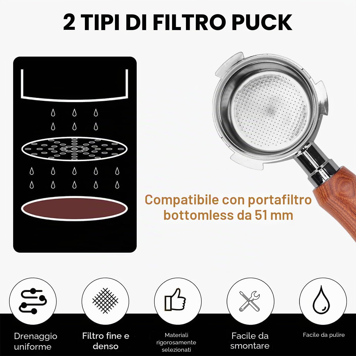 Portafiltro Senza Fondo da 51mm con Schermo a Disco compatibile per DeLonghi EC680/EC685, portafiltro da 51 mm con cestello filtro in acciaio inox manico in legno