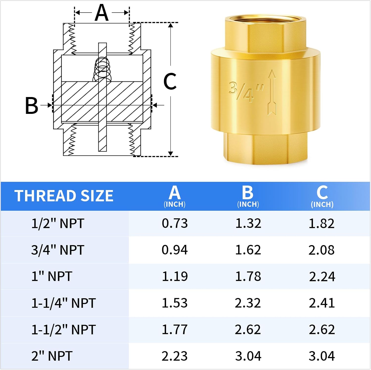 ChillWaves Brass In-Line Spring Check Valve 3/4" NPT Female Thread, One-Way Non-return Vertical Check Valve for Backflow Prevention(2-PACK)