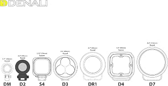 DENALI D2 LED Light Pod with DataDim Technology