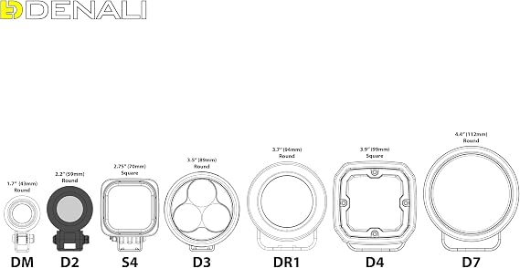 DENALI D2 LED Light Pod with DataDim Technology