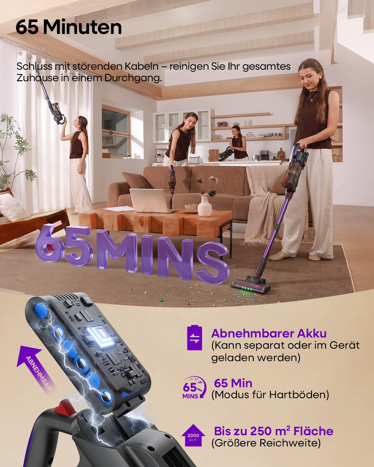 AlloyMove Akku Staubsauger Kabellos 48000Pa/450W/65Min, Leichter Staubsauger mit V-Anti-Tangle-Bürste mit LED-Licht, 65dB Ultra Leise, Selbststehend für Tierhaare Teppiche Hartböden A03