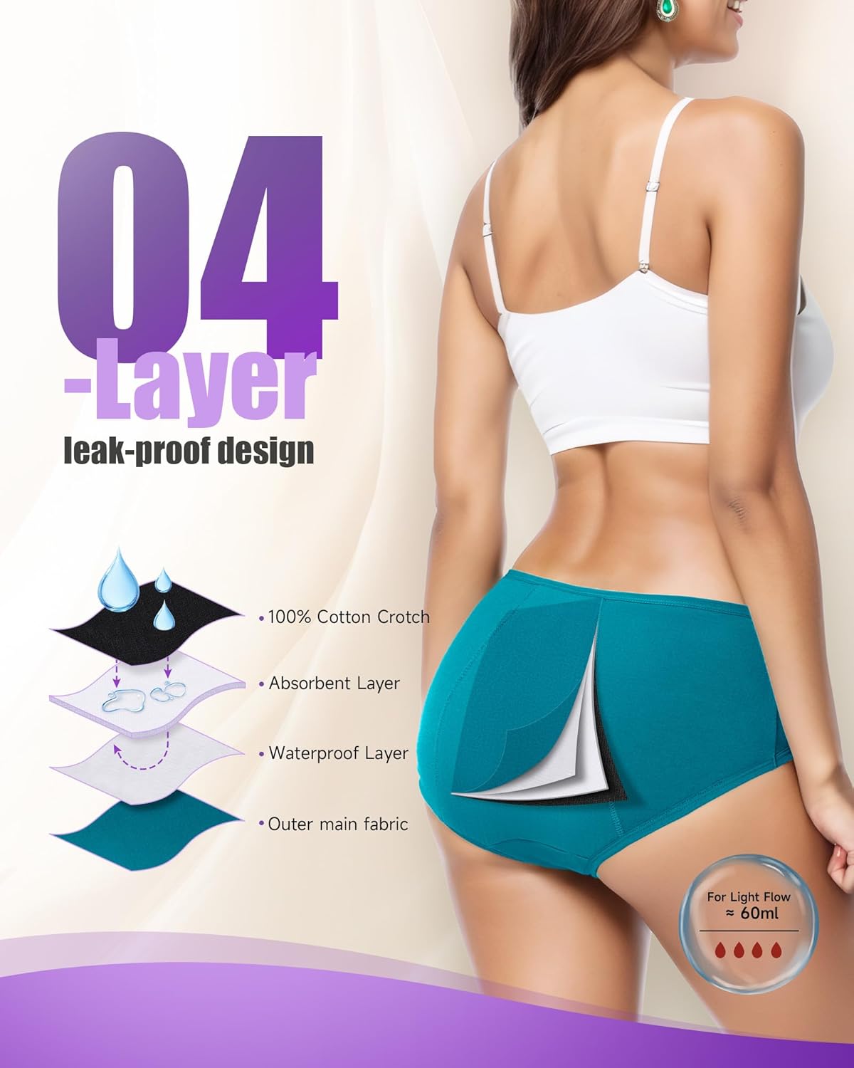 TANSTC Period Underwear for Women Heavy Flow Leakproof Menstrual Panties Postpartum Hipster Briefs 3 Pack - Image 3