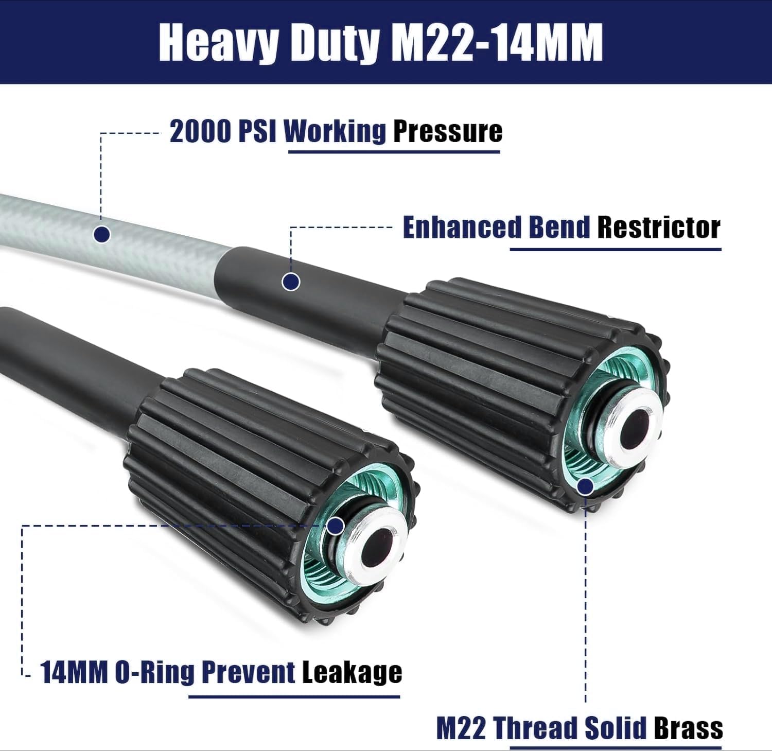 Pressure Washer Hose for Ryobi Power Washer Hose Replacement Ryobi Electric Power Washer Model RY141600 RY141612 RY141812G High Pressure Hose Part #308835074 (G,15M)