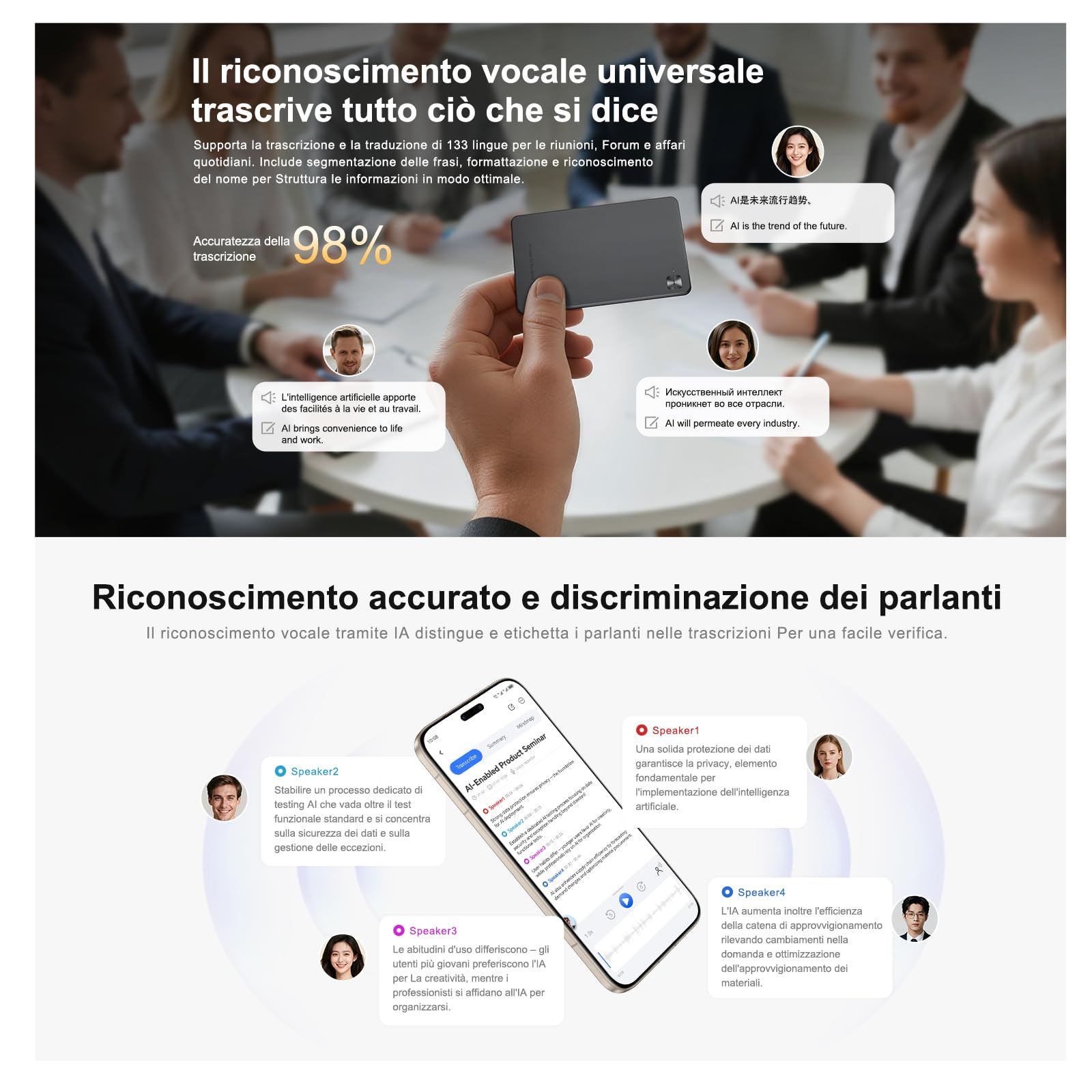 HONOR CHOICE AI Note Registratore Vocale, 600 Min/Mese di Trascrizione Gratuita, Dictafone Digitale con Riepiloghi IA e Mappe Mentali, 130+ Lingue, Sottile Scheda Magnetica, per Riunioni e Chiamate