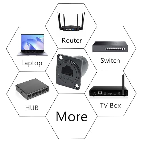 Miniatura 5 de 2Pcs RJ45 Panel Mount Connector, D-Type RJ45 Cat6 Female to Female Through Socket with Install Screw, Ethernet Extension Coupler Adapter