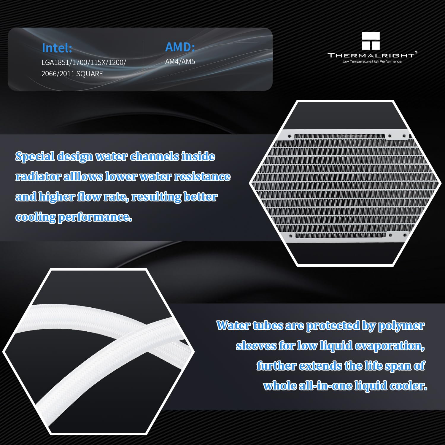Amazon.co.jp: Thermalright Frozen Infinity 360 ホワイト液体CPU
