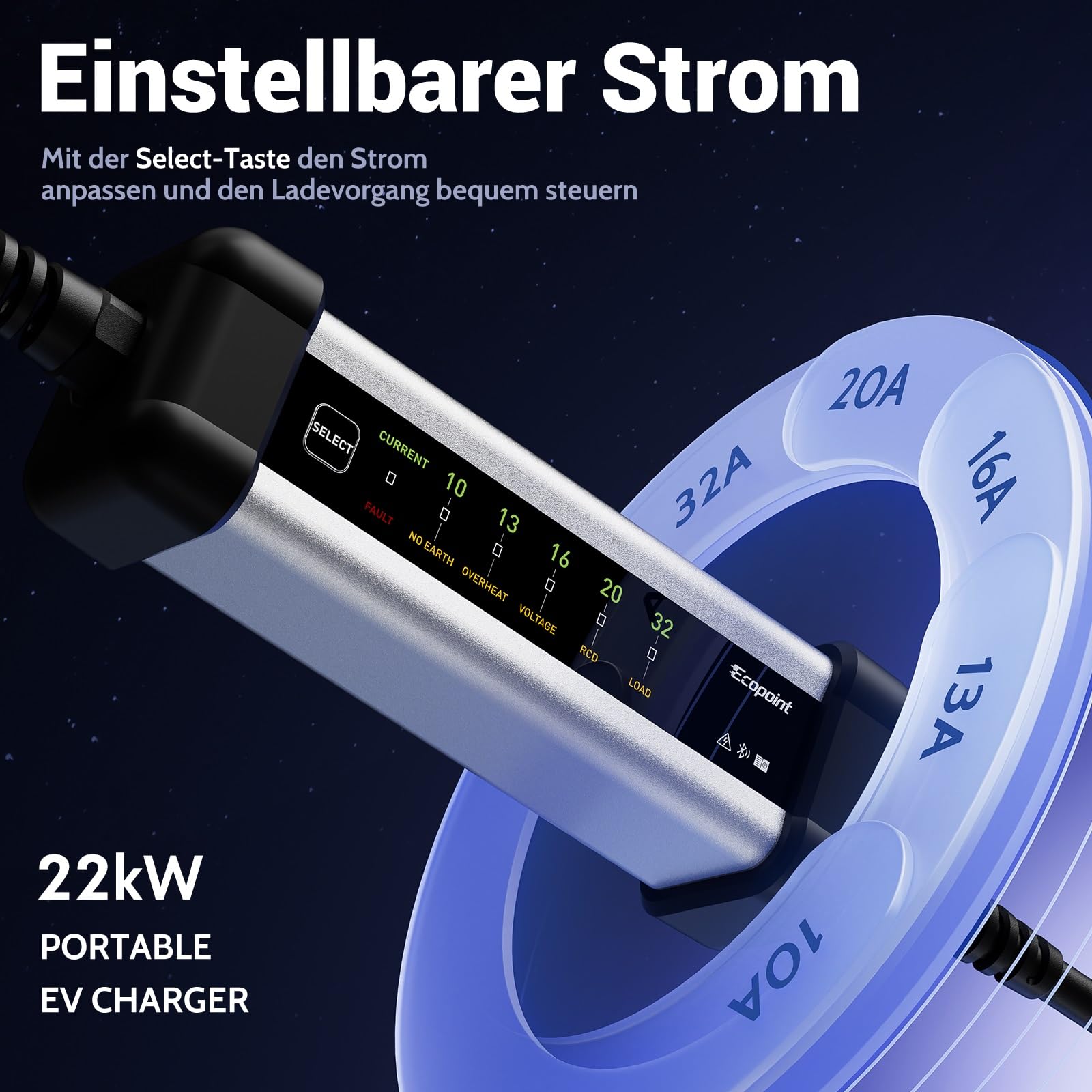 3-Phasen Mobile Wallbox 22kW mit APP, Typ 2, Aluminiumgehäuse, 5 m Ladekabel, EV Ladegerät mit CEE Stecker, IP66 Wasserdicht, Ladestation für alle EVs und PHEVs (10-32A, Spiralkabel)