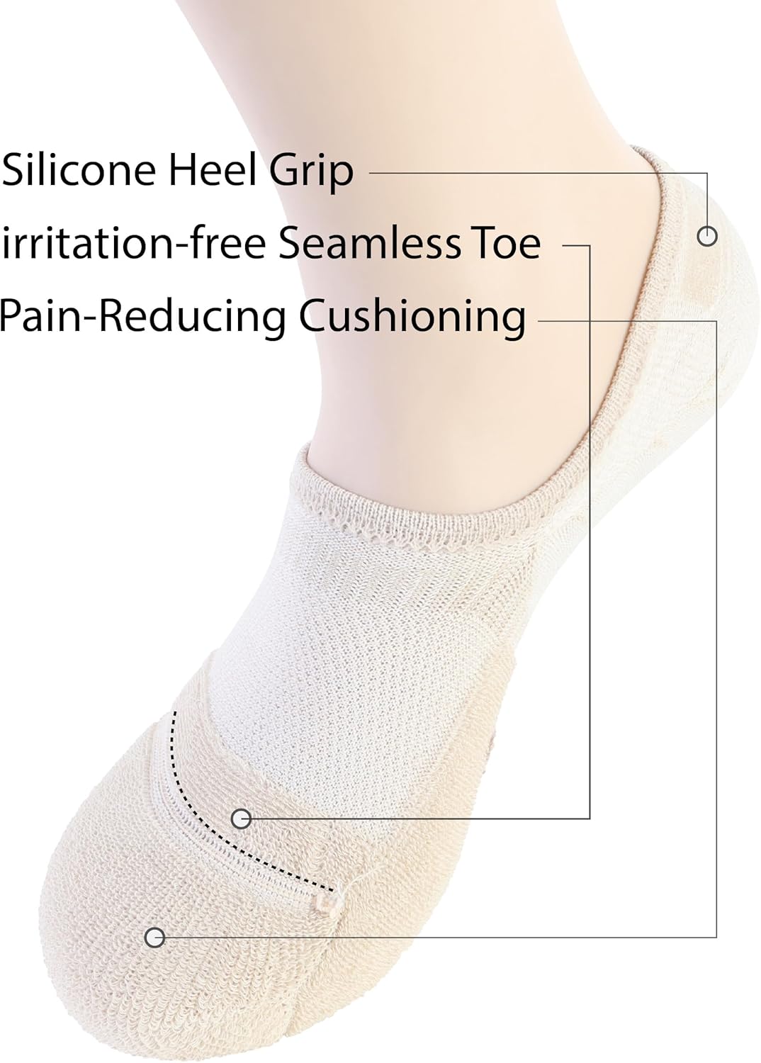 Pro Mountain Seamless No Show Socks Wide Toe Box For Health Bunion Unisex Size S to L Cotton Cushion Footies - Image 6