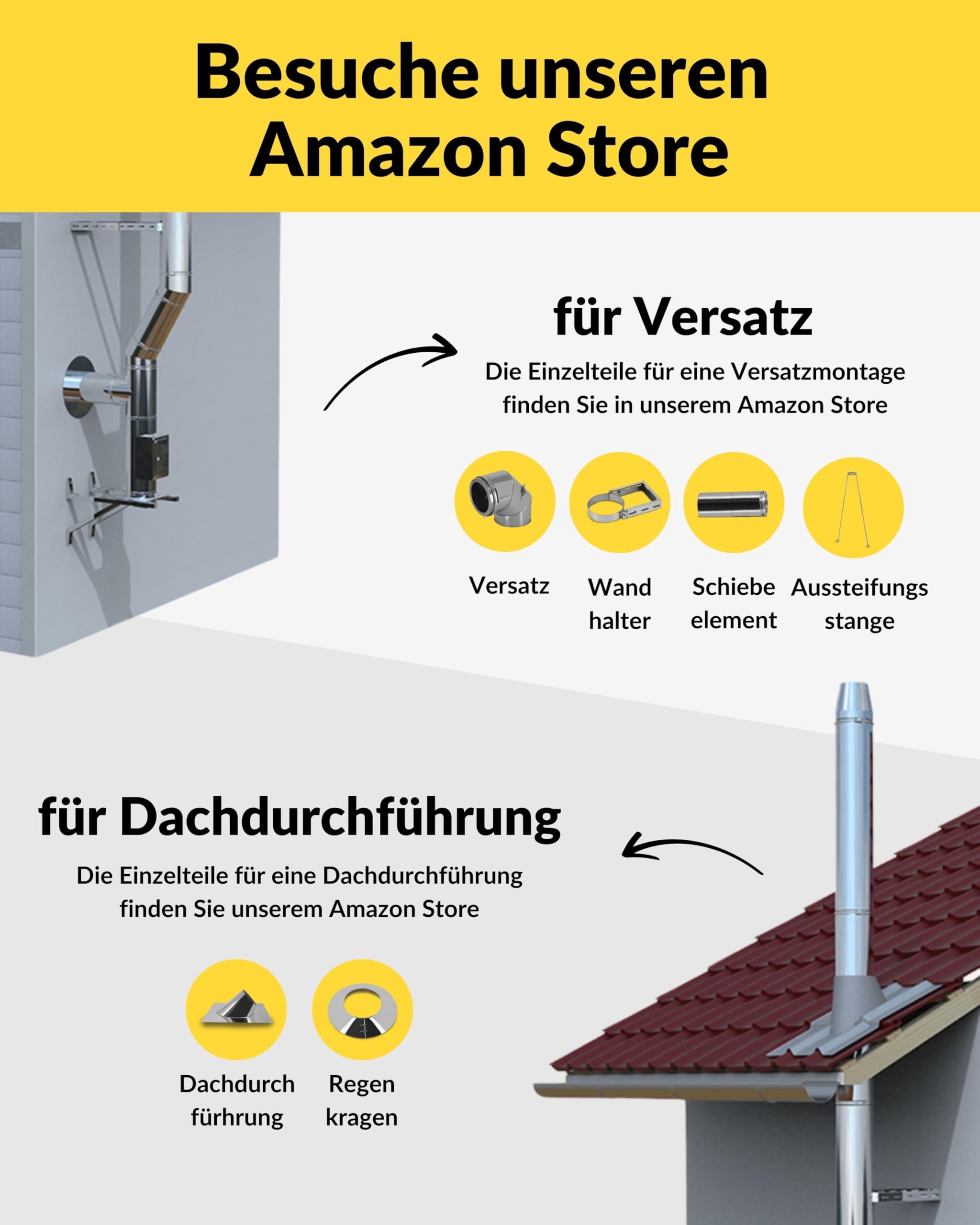 Edelstahlschornstein Oskar Ø 150mm Bausatz Länge 2,2m Kamin Komplettsatz 25mm Isolierung 0,5mm Wandstärke Wandabstand 300-600mm, Innovative Verbindungstechnik, Einfache Montage, Lange Haltbarkeit