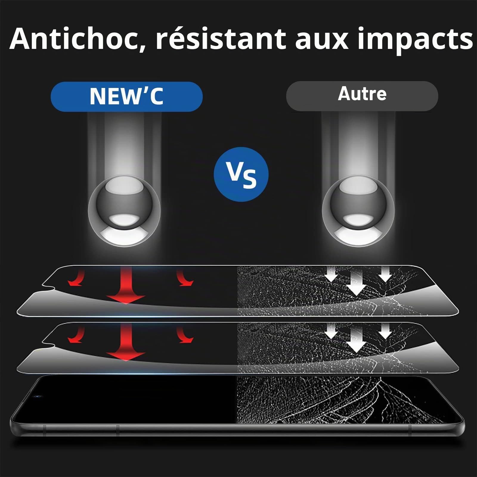 NEW'C Lot de 2, Verre Trempé pour iPhone 8, iPhone 7 (4,7 Pouces), Film Protection écran -sans Bulles d'air -Ultra Résistant (0,33mm HD Ultra Transparent) Dureté 9H Glass