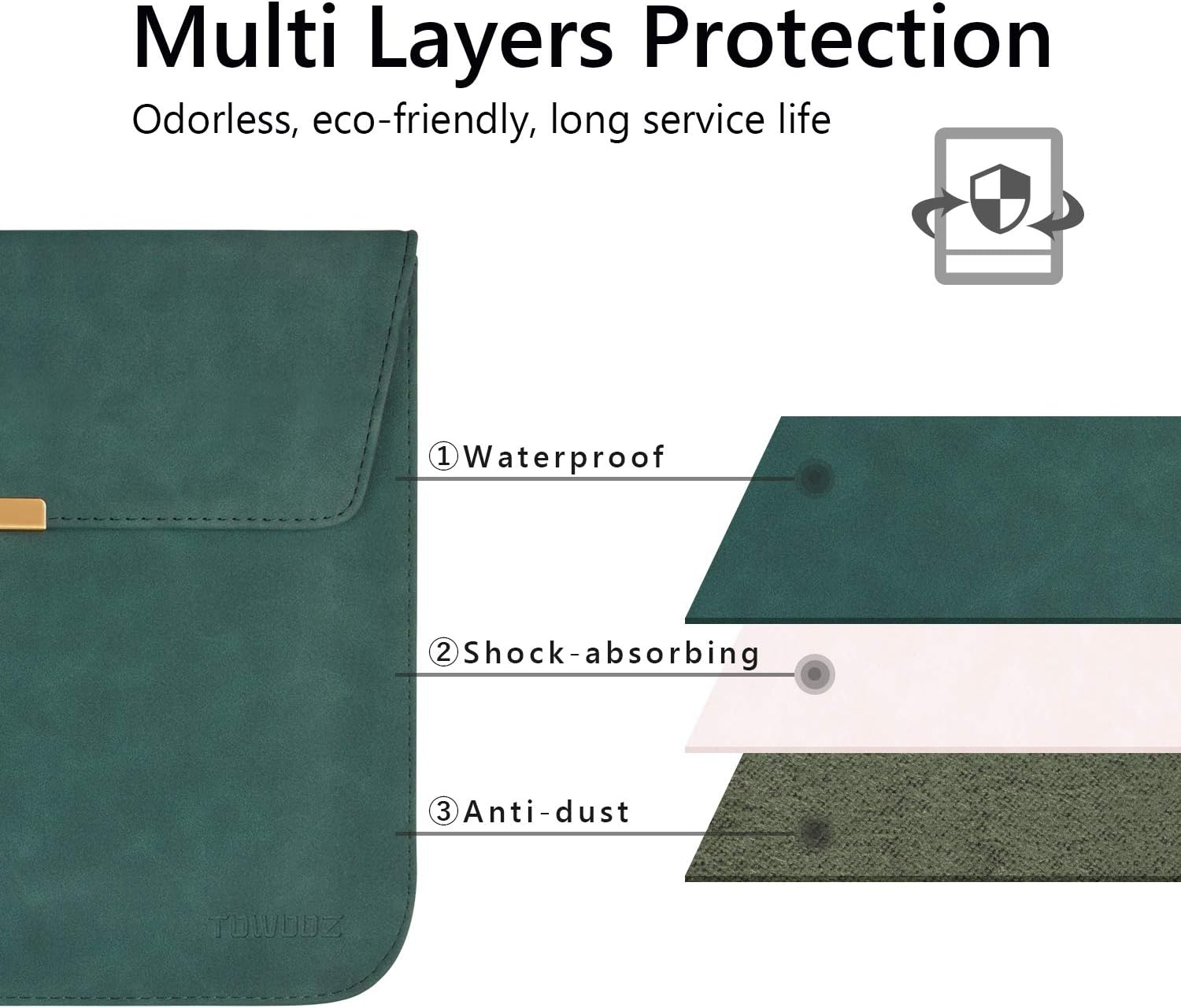 TOWOOZ 13.3 Inch Laptop Sleeve Case Compatible with 2016-2020 MacBook Air / MacBook Pro 13-13.3 inch / iPad Pro 12.9 / Dell XPS 13/ Surface Pro X , Faux Suede Bag (13-13.3, Dark Green) : Electronics