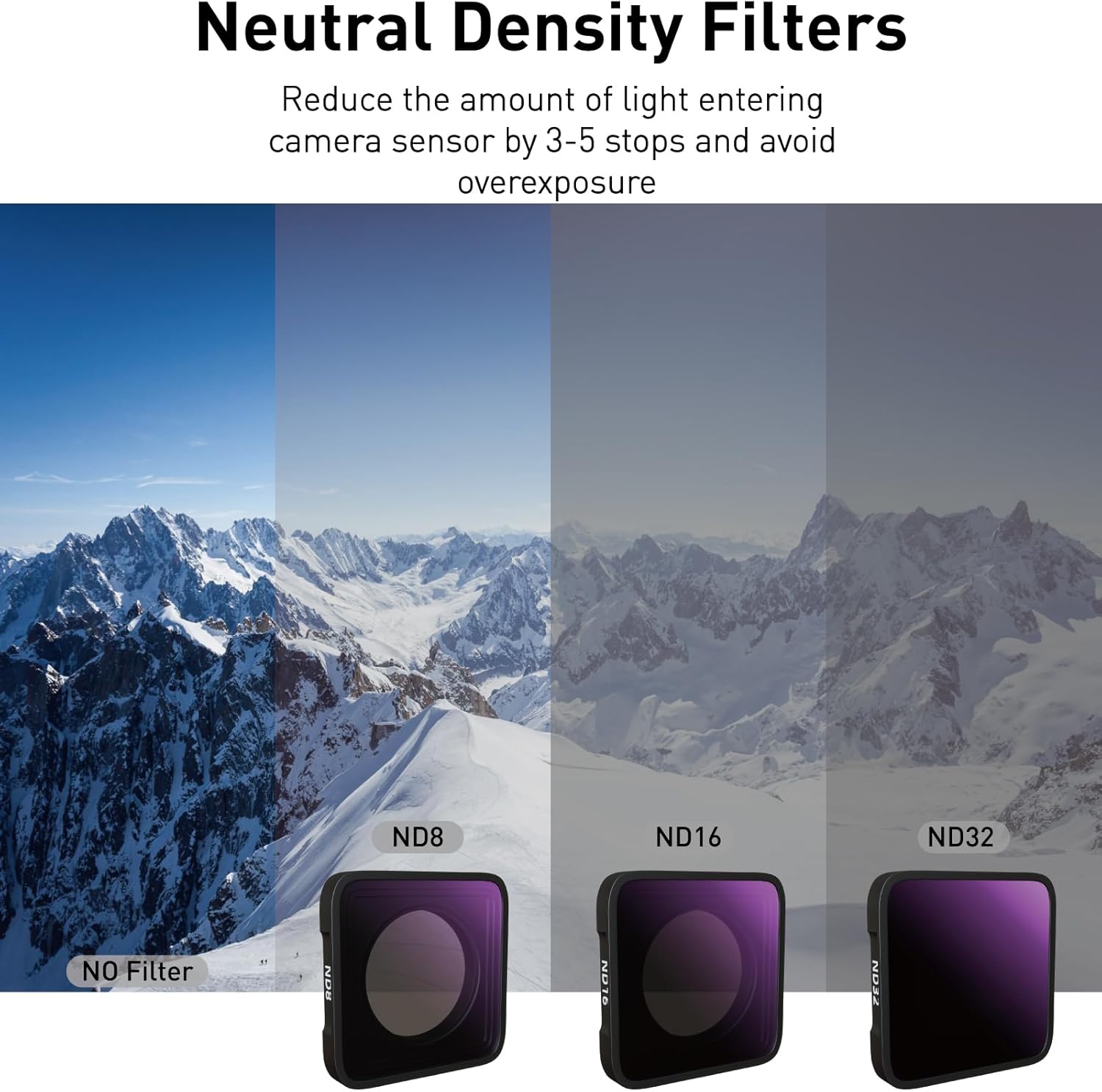 4 Pack ND Filters ND8 ND16 ND32 CPL for GoPro Hero 13, Hero12, Hero11, Hero10, Hero 9 Black, HD Optical Glass Neutral Density and Circular Polarizer Lens Filter Kits, Action Camera Filter