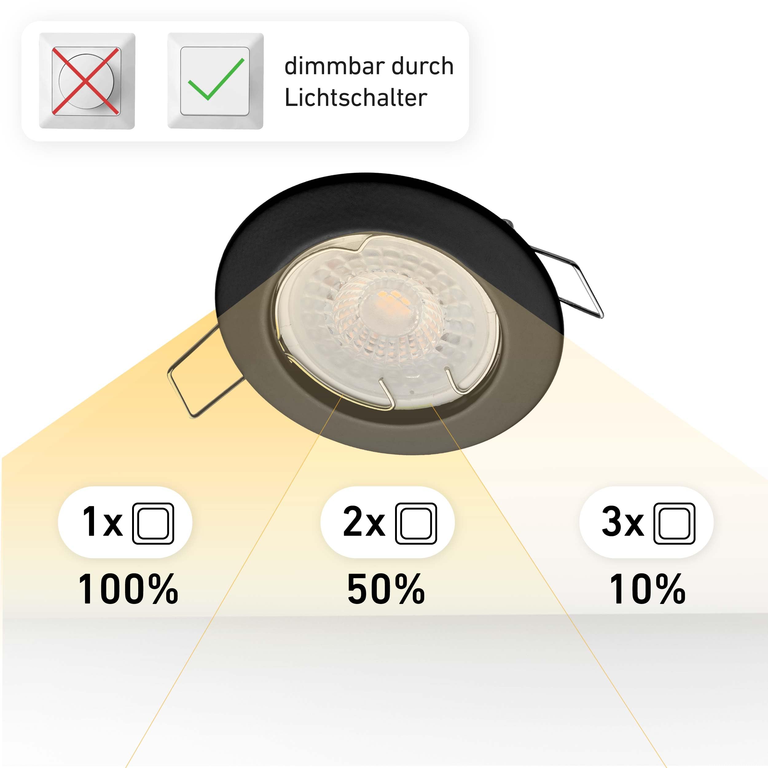 Oktaplex 12x Sedan LED Einbauleuchten 230V 3 Stufen dimmbar 2700K Warmweiß | 22mm Einbautiefe, Lochmaß 60mm, 4,8W, 380lm, 110° Einbauspots Sedan, Schwarz rund flach