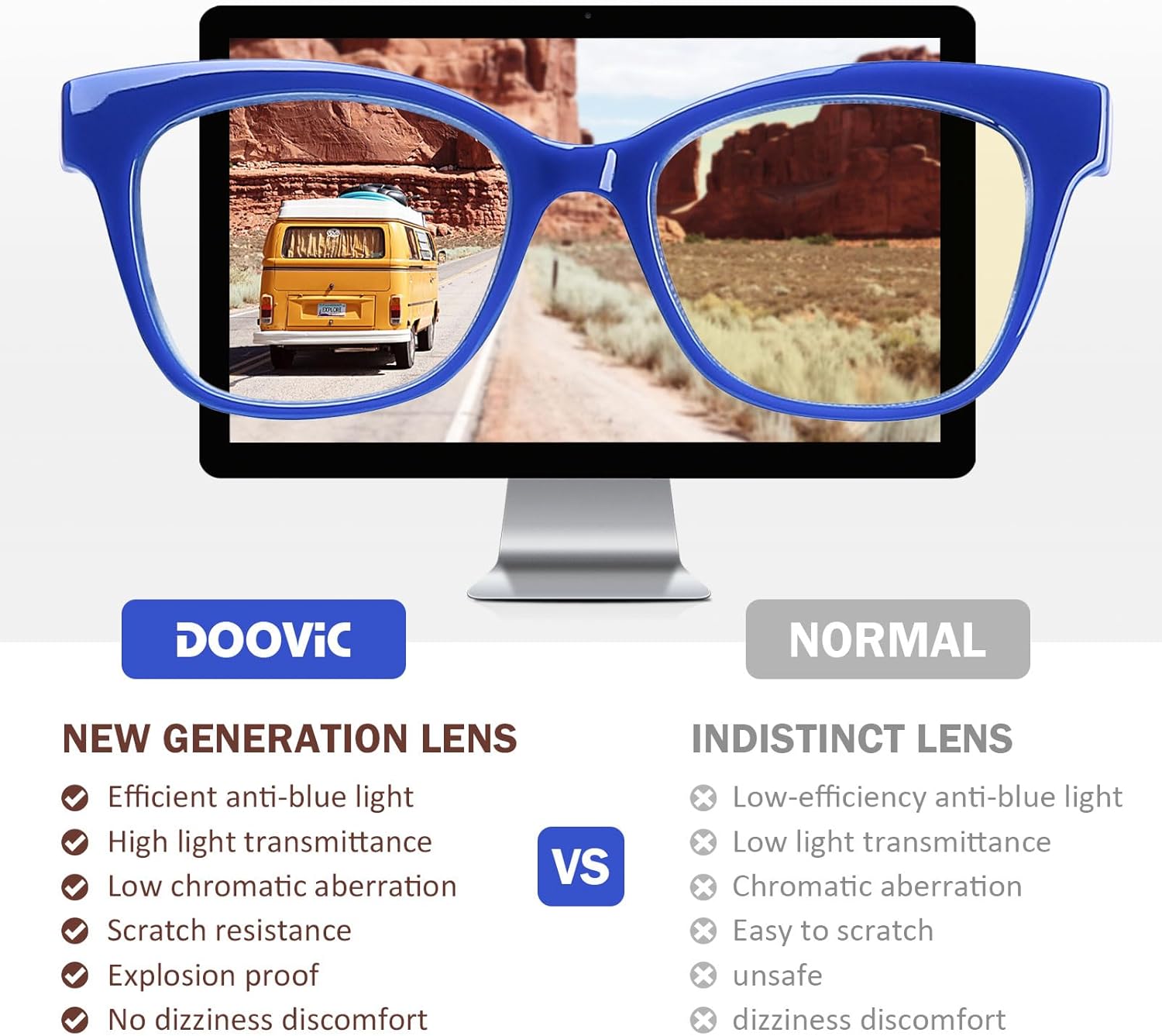 DOOViC 4-Pack Reading Glasses Blue Light Blocking Computer Readers Anti Eyestrain New Classic Style Spring Hinge Glasses for Women 1.25 Strength - Image 4