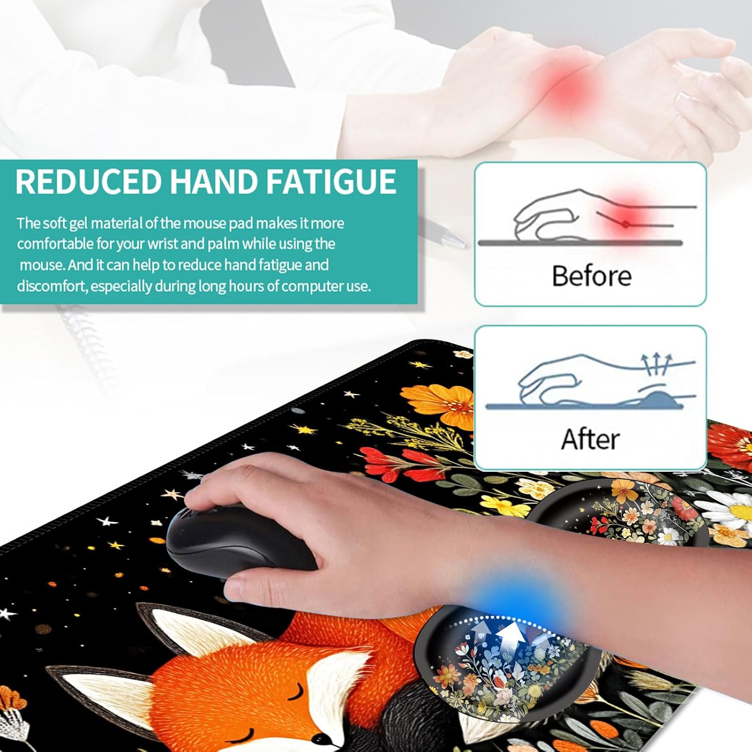 Keyboard Mouse Pad Set, Extended Gaming Mouse Pad+Ergonomics Keyboard Wrist Rest Support, Memory Foam, Easy Typing Pain Relief, 4Pcs XL Ultra Thick Desk Mat,Sleeping Fox in Starry Night