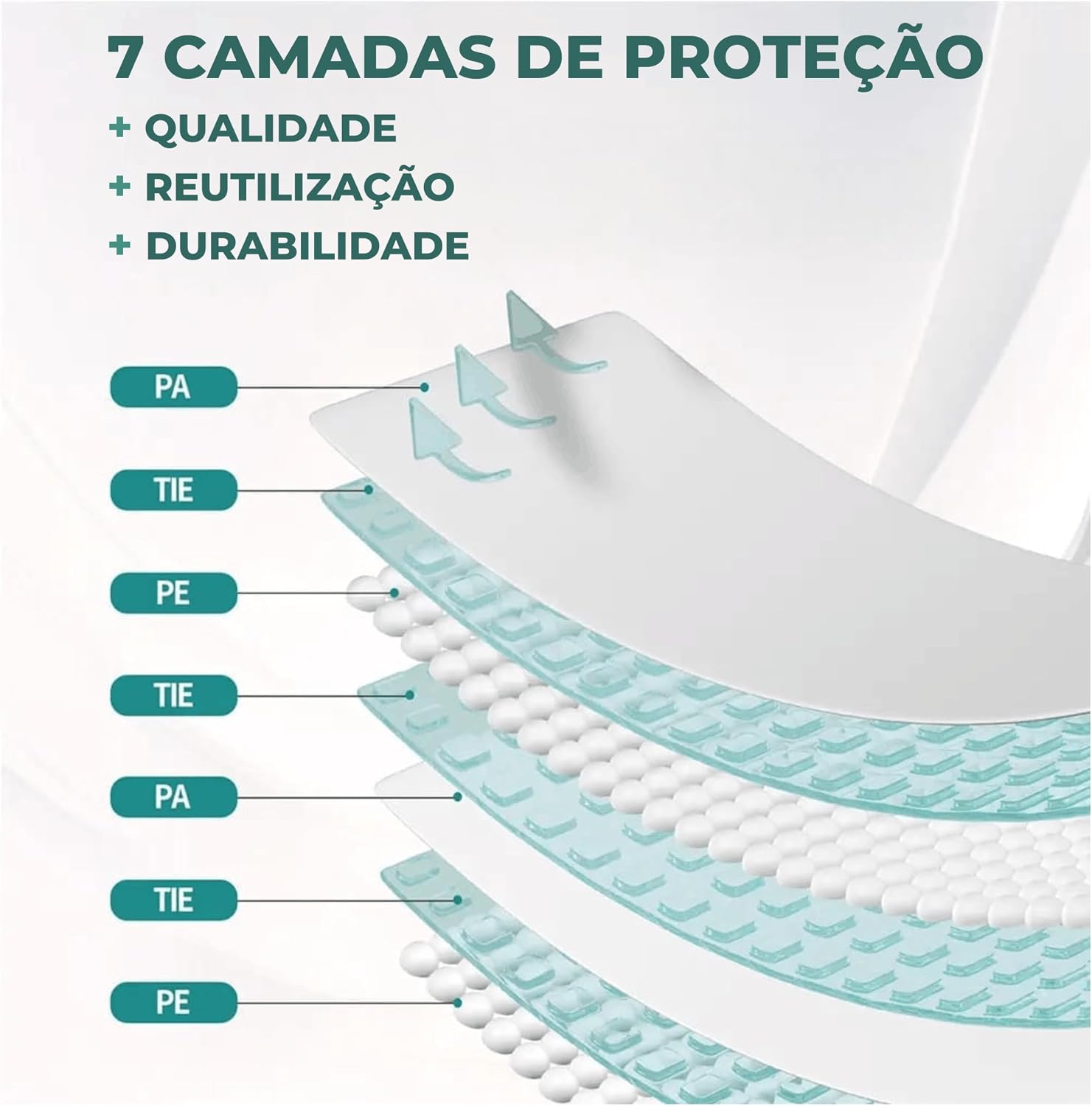 Kit Sacos a Vácuo c/Bomba Manual SaverBag c/10 unds (5 "P" 50x70, 3 "M" 60x80, 2 tam "G" 80x100) linha premium c/ 7 Camadas de Proteção, Reduz até 80% do Volume, 100% reutilizável