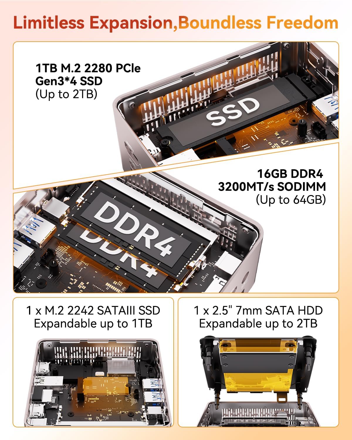 Amazon.co.jp: GEEKOM A5 2025年版 ミニPC AMD Ryzen 5 7430U、16GB