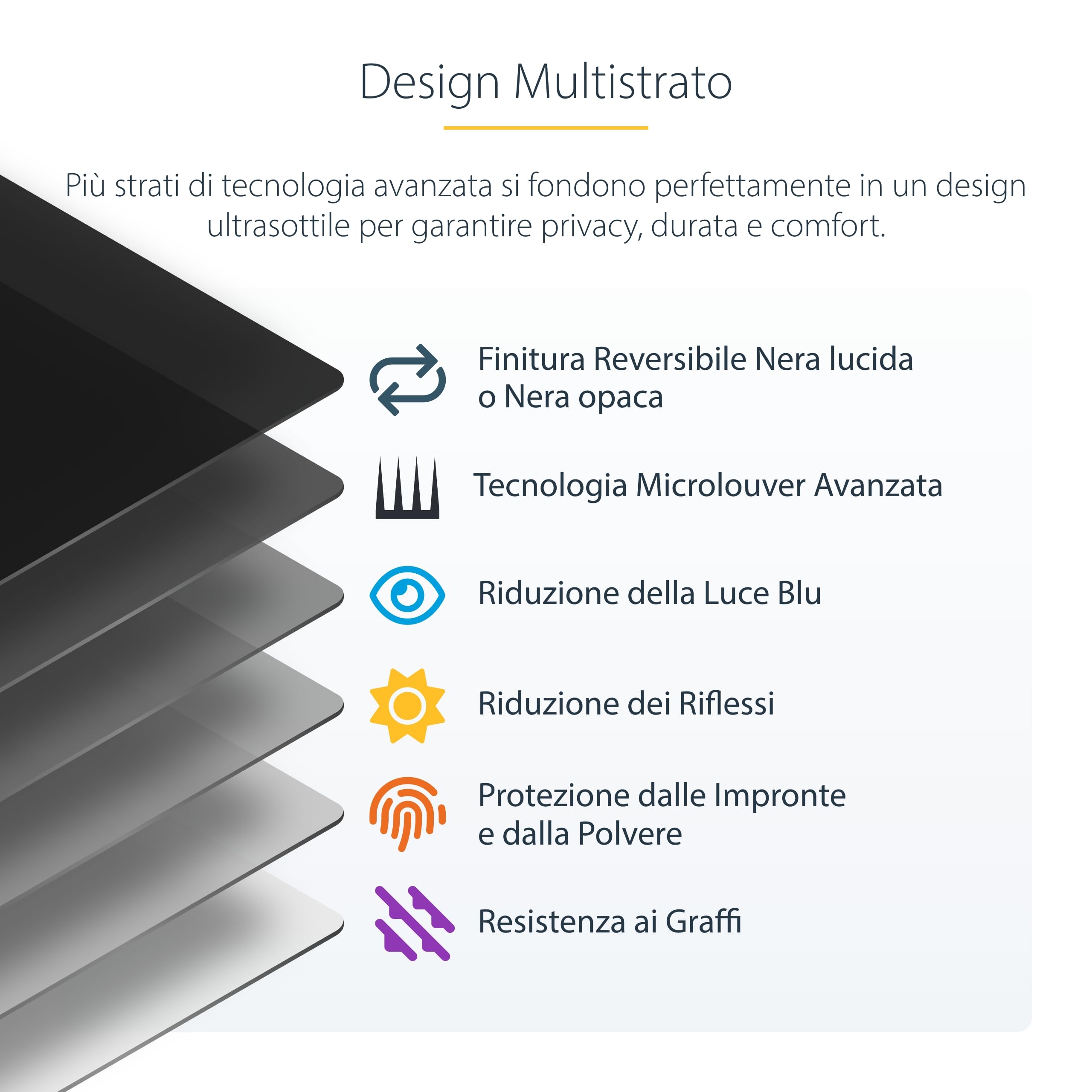 StarTech.com Filtro privacy per monitor da 27" - Filtro di sicurezza per schermo PC - Pellicola protettiva per la riduzione della luce blu - 16:9 Widescreen - Opaco/lucido - +/-30 gradi (PRIVSCNMON27)