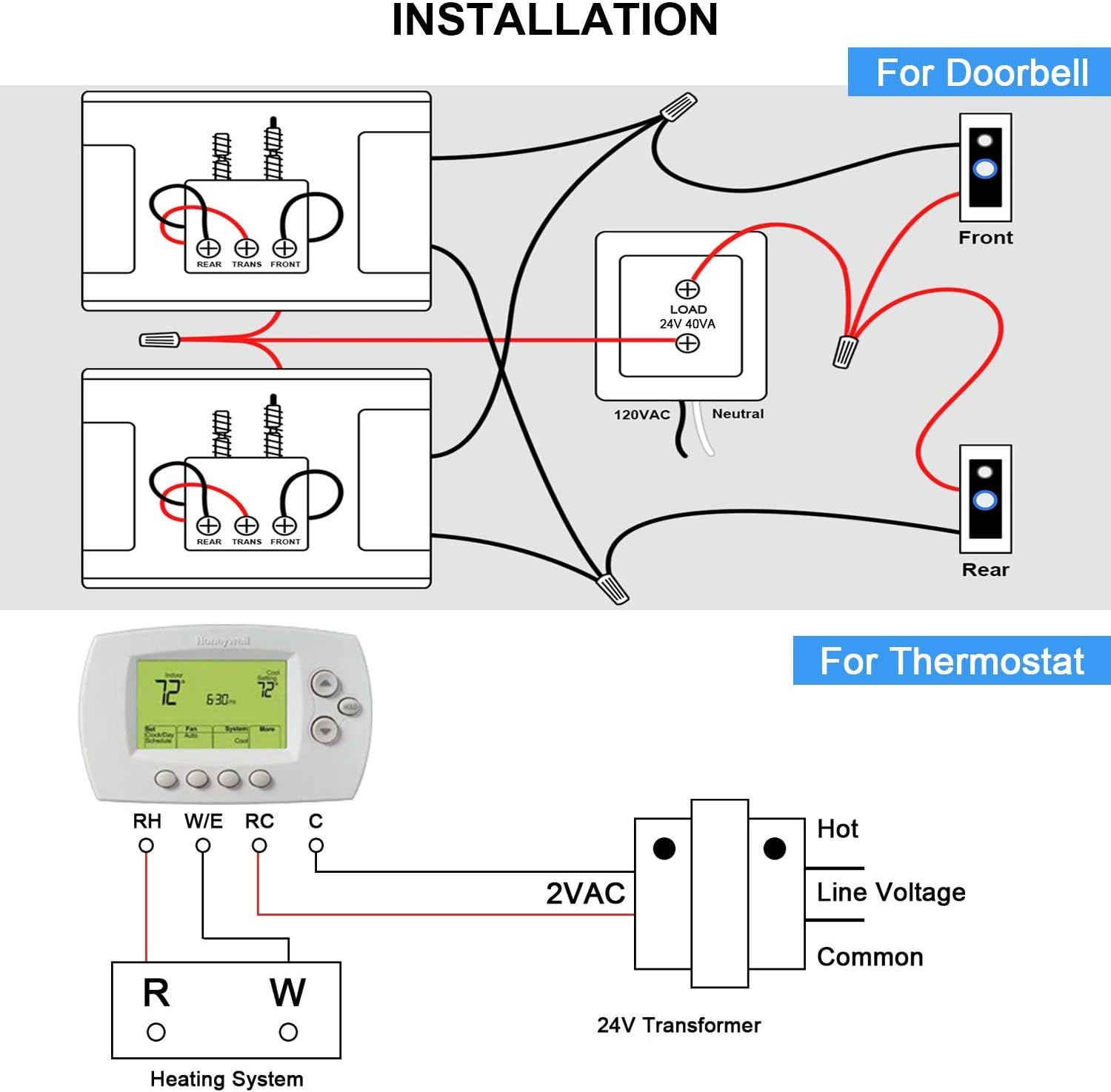 Kitchen Basics 101 24V 40VA Thermostat/Doorbell Transformer, Power Supply Compatible with Nest, Ecobee, Sensi, Honeywell Thermostat, Nest Hello Doorbell & All Versions of Ring Doorbell - - 