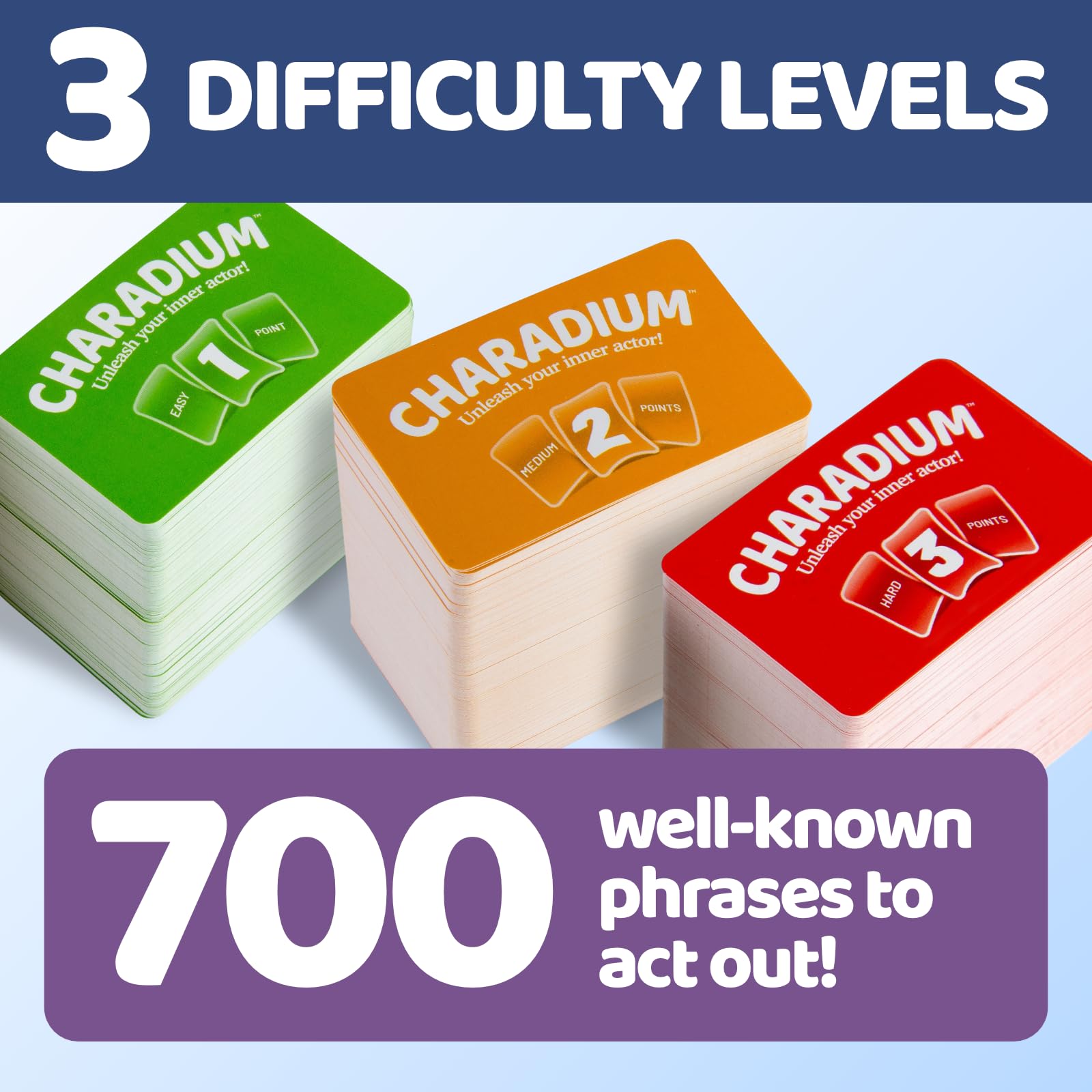 Gamesium, Charadium is the Ultimate Fun Family Game for Kids & Adults, Like Charades, But So Much Better - Image 3