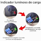 Ver la foto 6