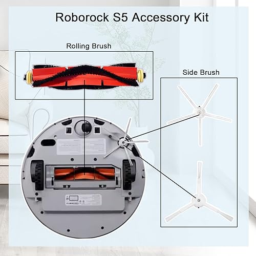 Miniatura 8 de Piezas de repuesto para aspiradora robótica Roborock S4 S5 MAX S6 S6 Pure/Maxv E2 E3 E4 E5 E20 E25 E35 S50 S65 Paquete de 21 Accesorios